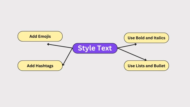 How to Style Text for Social Media Posts?